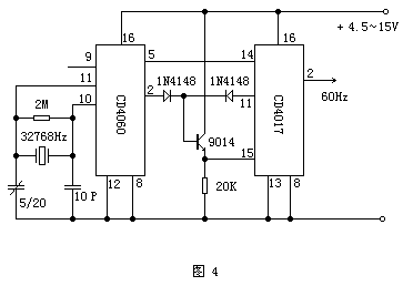 60Hz时基信号发生电路  第4张