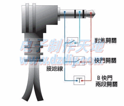 废旧耳机改造相机快门线  第1张