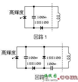 手机信号指示器  第1张