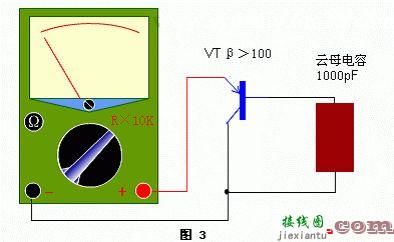 器件的筛选与检测  第3张