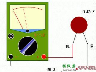 器件的筛选与检测  第2张