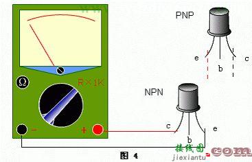 器件的筛选与检测  第4张