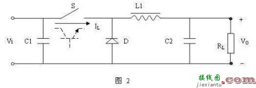 开关电源的基本组成及工作原理  第2张