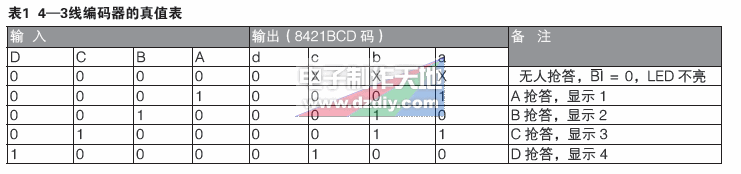 四路抢答器的设计和制作  第4张