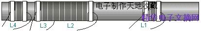 收音机磁性天线的使用和绕制方法  第6张