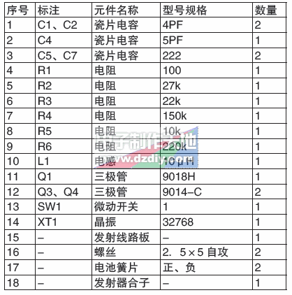 无线音乐门铃的制作  第3张