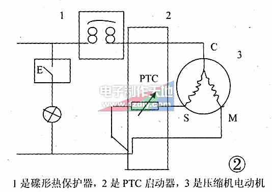 PTC材料的特性及应用  第2张