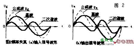 胆机产生失真的原因及消除的方法  第2张