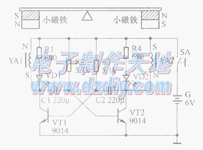 趣味跷跷板的制作  第2张