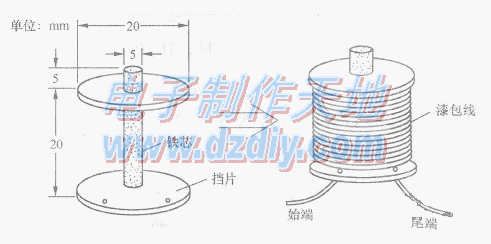 趣味跷跷板的制作  第3张