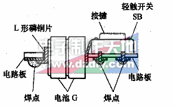 测光文具盒的制作  第5张