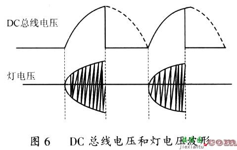 基于IR2161的低压卤素灯电子变压器  第10张