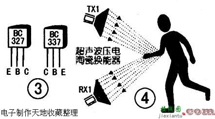 超声波接近探测器  第3张