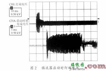 IR2153电子镇流器的预热和无灯保护电路  第3张