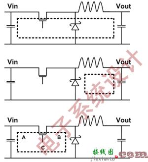 开关稳压器设计的PCB布局布线  第4张