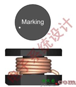 开关稳压器设计的PCB布局布线  第6张