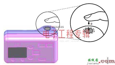 基于AD7142和电容传感器的单键数字快门按钮开发  第3张