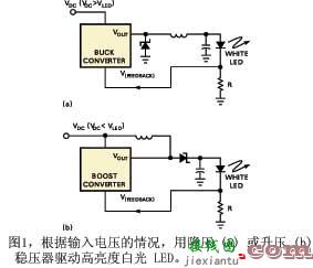 采用光反馈控制白光LED的降压稳压器  第1张