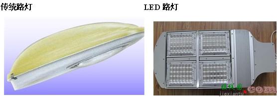 LED路灯设计  第1张