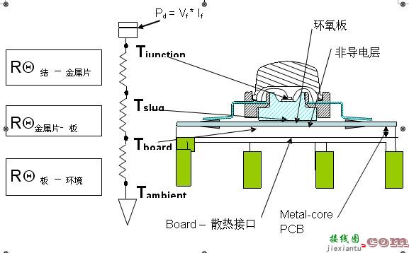 LED路灯设计  第9张