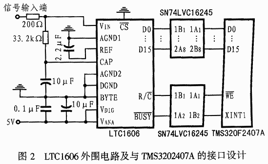 高精度AD转换器LTC1606及其应用  第2张