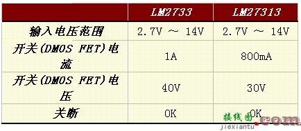 数码相框的LED背光设计  第4张