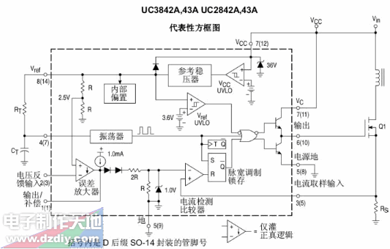 UC3843-uc3842介绍  第1张