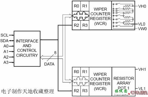 数字电位器在单片机控制变频器中的应用  第1张