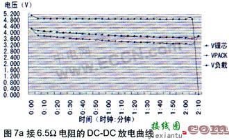 多功能随身电源设计  第4张