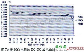 多功能随身电源设计  第5张