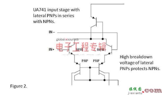 运算放大器可以用作比较器吗？  第2张