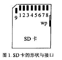 基于C8051F020的SD卡主控制器设计  第1张