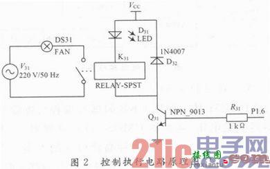 一种简易温控智能风扇控制系统的设计  第2张