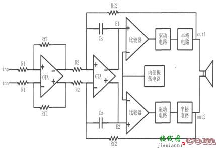 D类功放设计方案  第1张