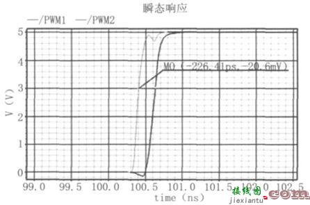 D类功放设计方案  第15张