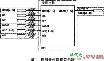 基于FPGA的步进电机控制器设计  第1张