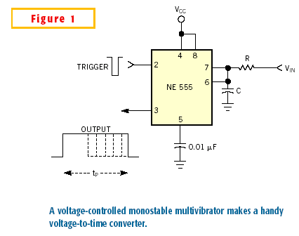 用ne555定时器芯片制作便捷的电压-时间转换器  第2张