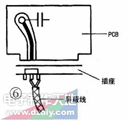 PCB的抑制电磁干扰设计  第5张