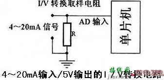 实用的4～20mA输入/0～5V输出的I/V转换电路  第1张