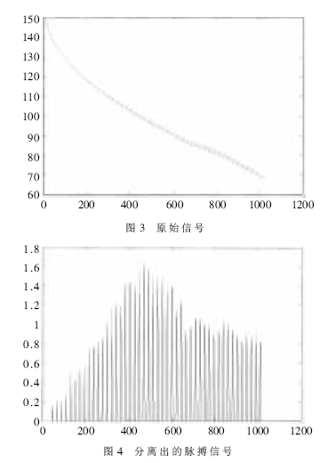 一种基于SoC的高精度电子血压检测仪  第3张