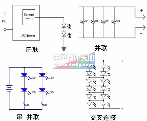 安森美半导体分享:LED照明设计基础知识  第1张