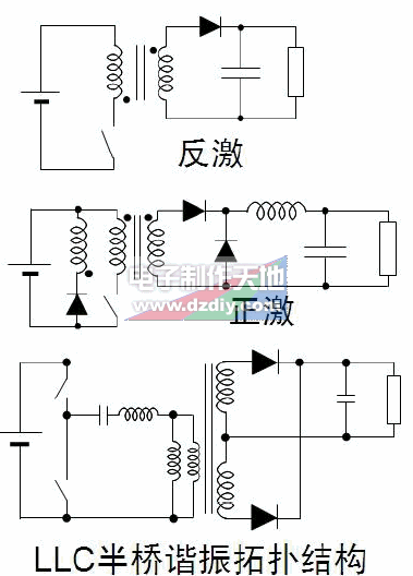 安森美半导体分享:LED照明设计基础知识  第3张