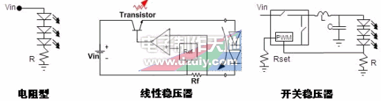 安森美半导体分享:LED照明设计基础知识  第4张