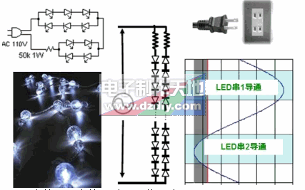 安森美半导体分享:LED照明设计基础知识  第5张