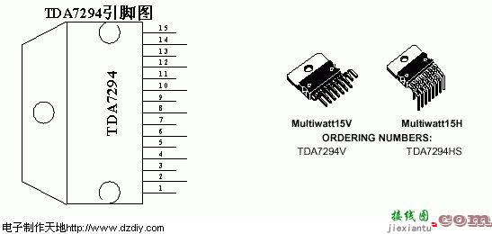 功放TDA7294的测试与应用  第1张