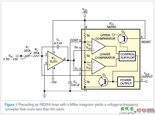 基于NE555定时器的低价格电压频率转换器  第1张