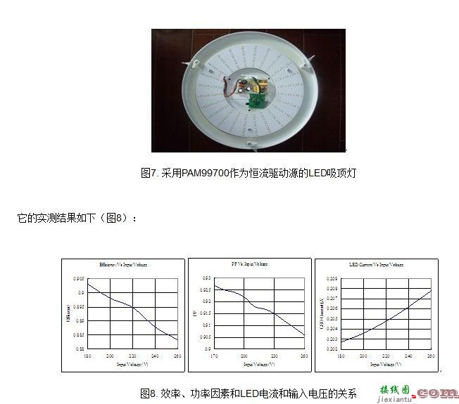 LED吸顶灯及其驱动电源的设计  第10张