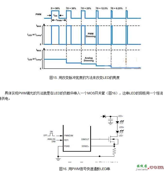 LED吸顶灯及其驱动电源的设计  第16张