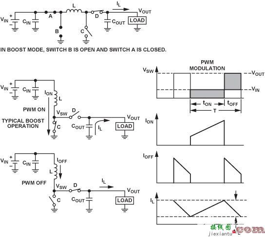 如何成功应用DC-DC升压/降压稳压器  第4张