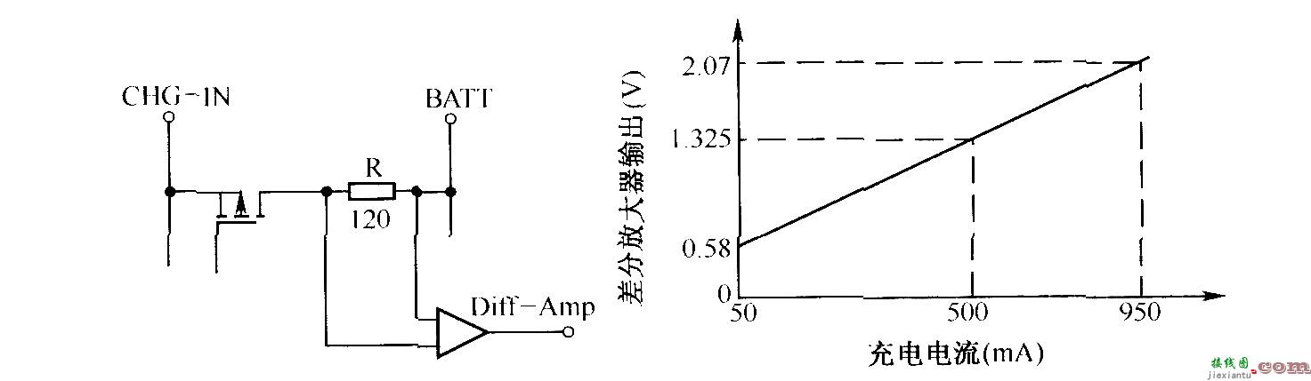 LP3945构成的独立型充电器  第3张